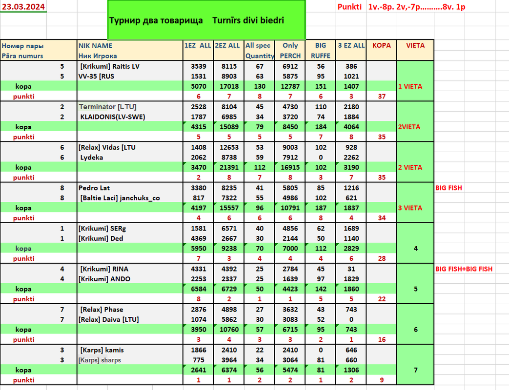 Скриншот 24-03-2024 010537