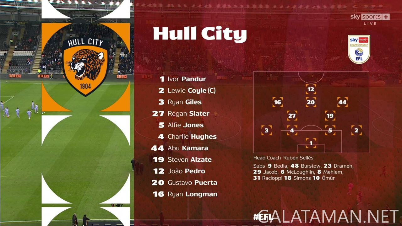 12-21_13-15-01_Sky Sports  FHD (B)_Hull City vs Swansea City.ts_snapshot_14.53.307