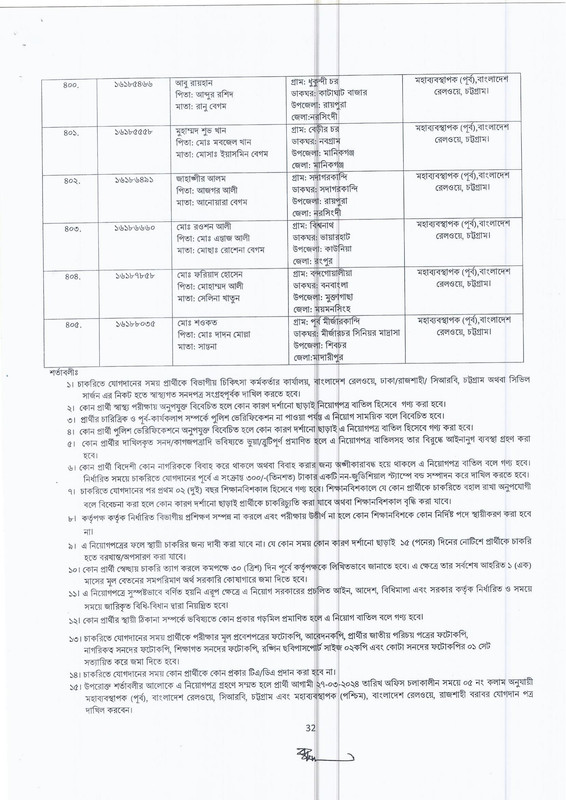 Bangladesh-Railway-Wayman-Job-Appointment-Letter-and-Joining-Notice-From-Panel-List-2024-PDF-32