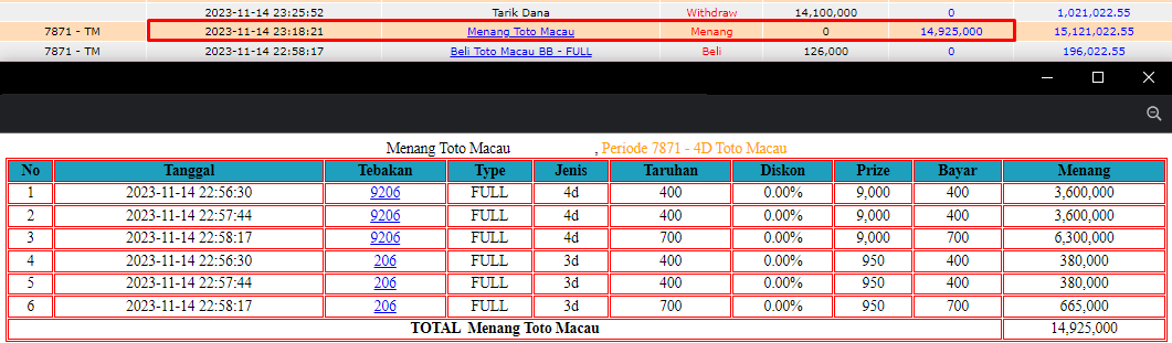 Bukti JP slot hari ini