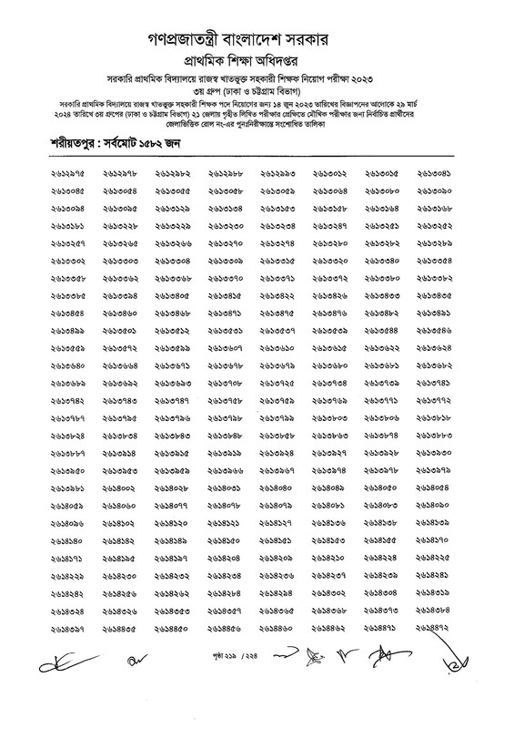 Primary-Assistant-Teacher-3rd-Phase-Exam-Revised-Result-2024-PDF-220