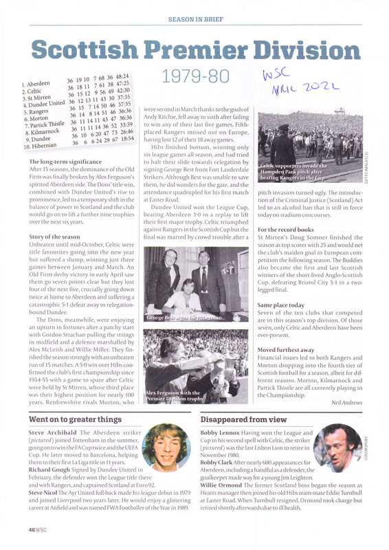 Scottish Premier League 197980