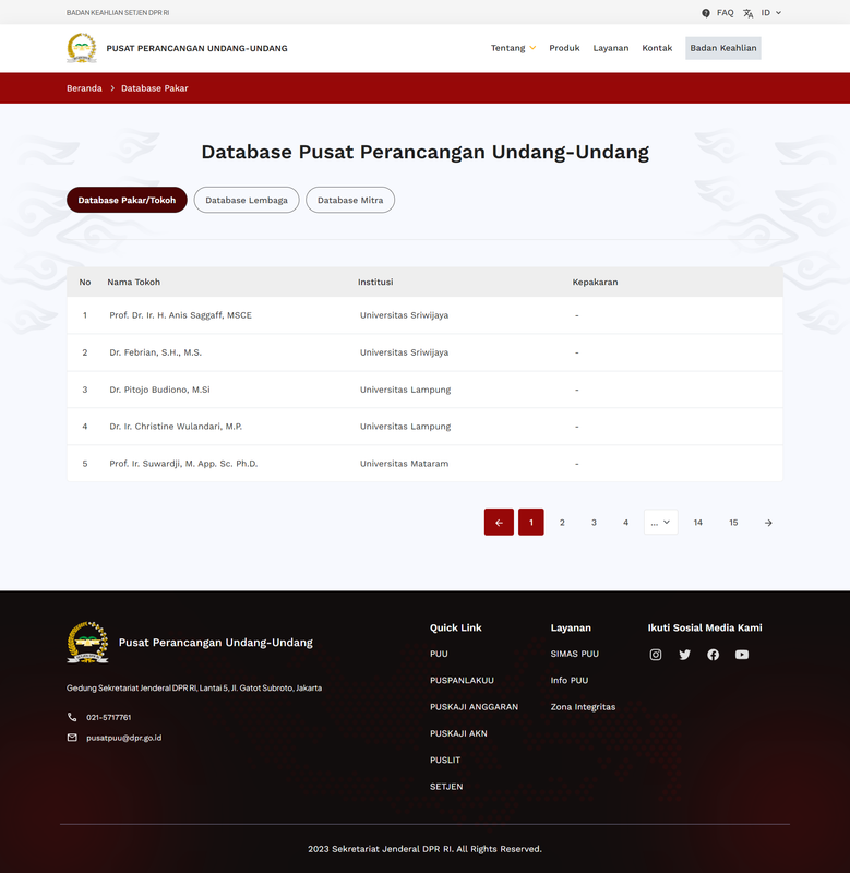 pusatpuu-database-pakar