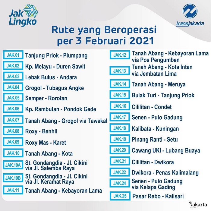 Rute perjalanan terbaru TransJakarta selama masa PPKM per 3 Februari 2021
