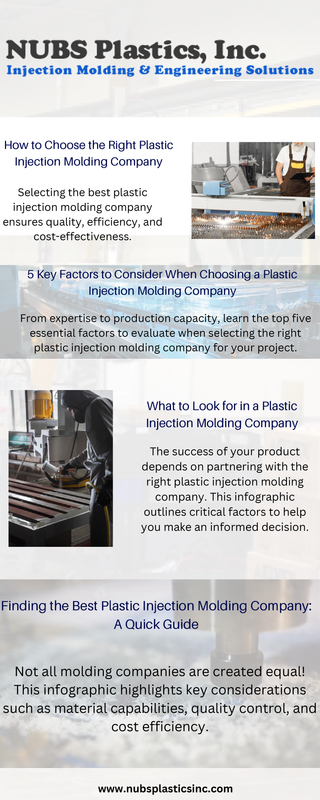 plastic injection molding company