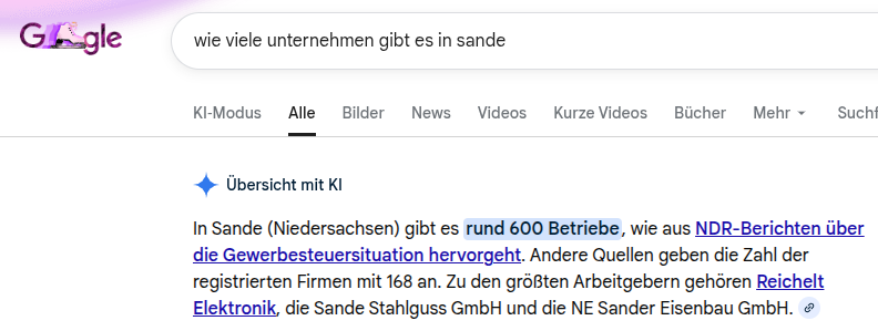 Sande-Steuerparadies2026seit20Jahren.png