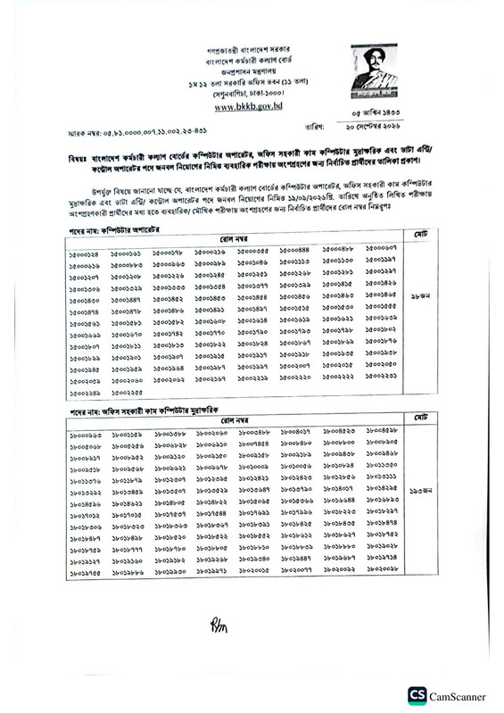 BKKB-Written-Exam-Result-PDF-1