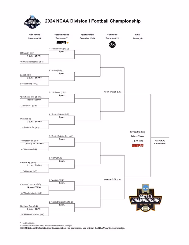 2024-NCAA-Division-I-Football-Selection-Bracket.avif