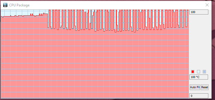 Question - CPU stucking switching between PL1 and PL2 | Tom's Hardware ...