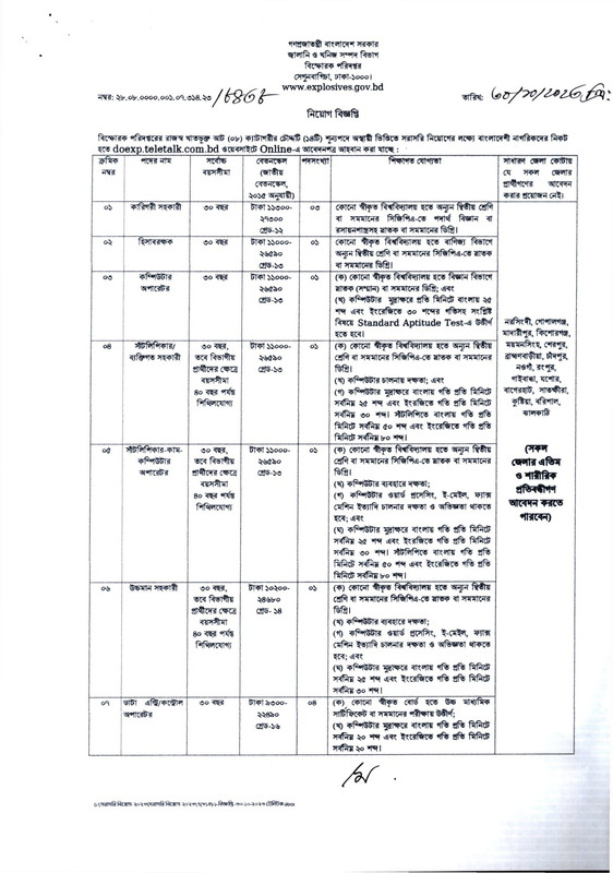 DOEXP-Job-Circular-2023-PDF-1