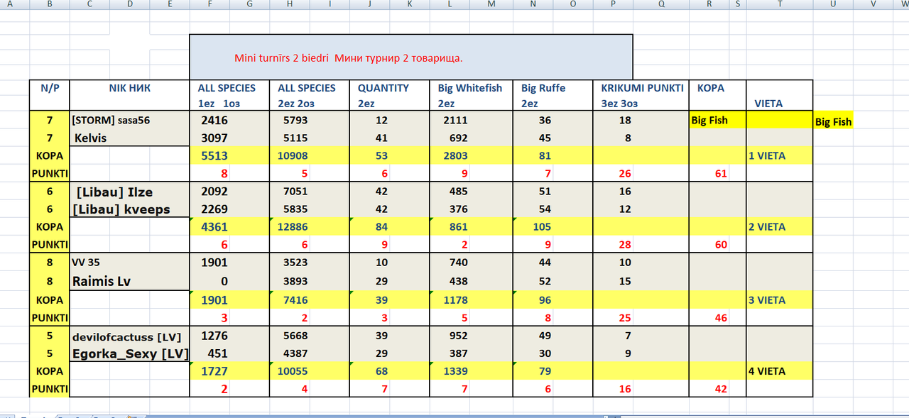 Скриншот 31-10-2022 010320