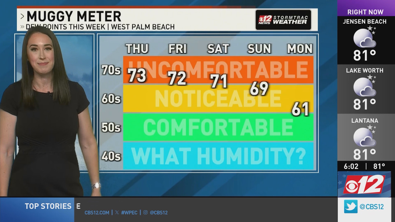 10.07 - 11.00.00 - CBS12 News This Morning at 6AM  ᴺᵉʷ. News coverage....ts_snapshot_00.03.45.238