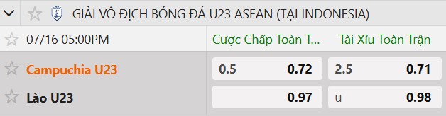 Tỷ lệ kèo Cambodia(U23) vs Lào(U23)