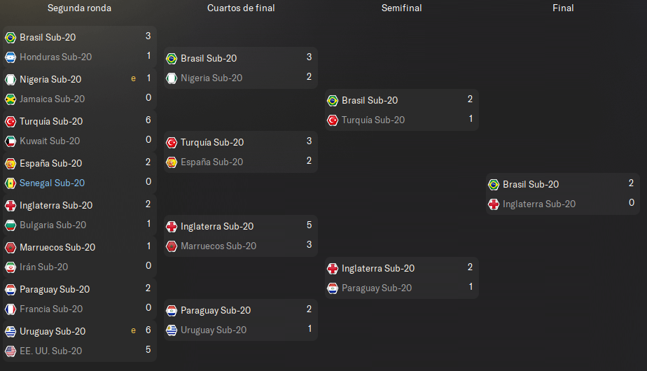 Cuadro-final.png