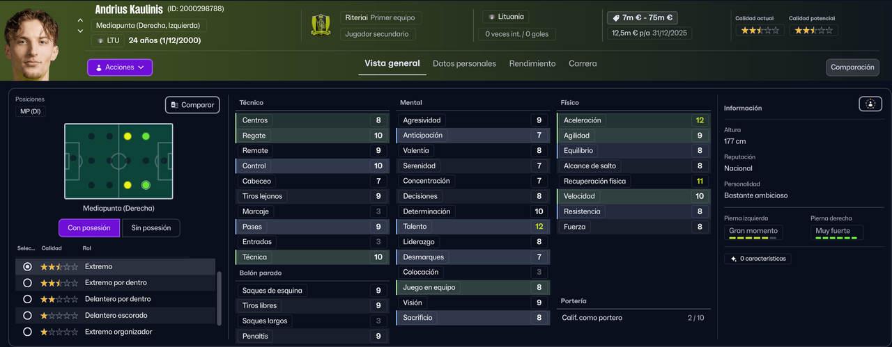 Andrius Kaulinis MPI B 2025