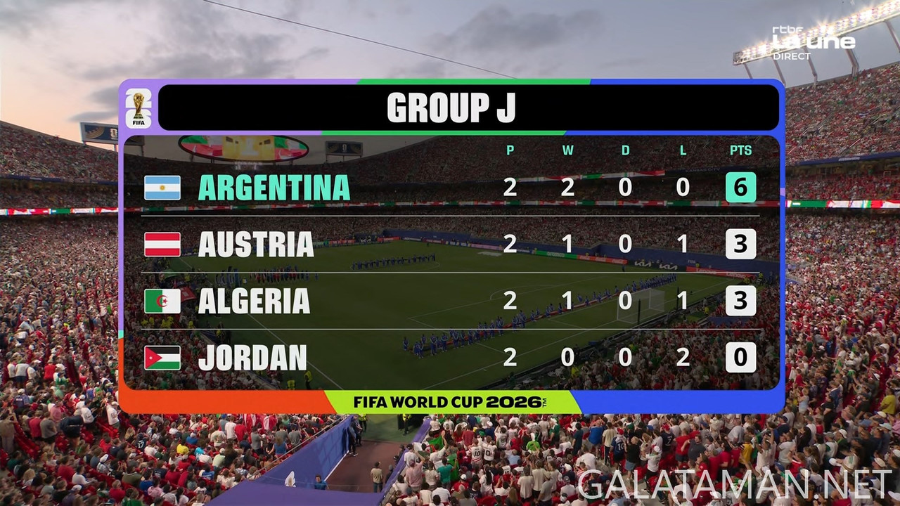 [Image: 20260627-ALG-AUT-WC26-F-RTB-1080-ts-snap...31-908.jpg]