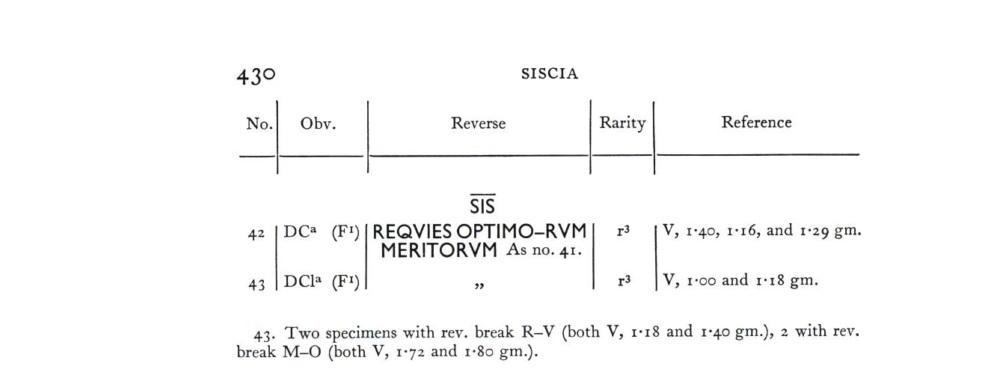 1/2 nummus póstumo de Claudio II. REQVIES OPTIMOR-VM MERITORVM. Siscia Div