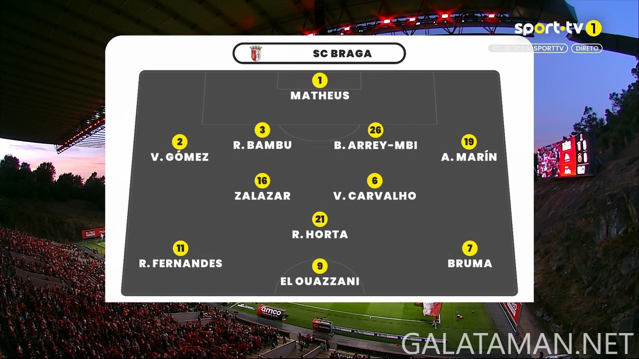 [Image: 08-22-21-15-01-SPORT-TV-1-FHD-Sporting-B...30-757.jpg]