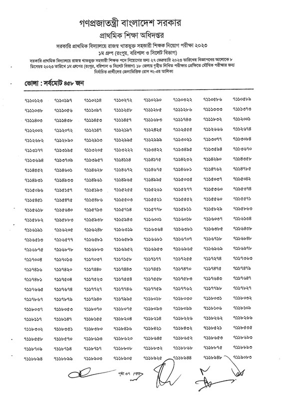 Primary-1st-Phase-Exam-Result-2023-PDF-38