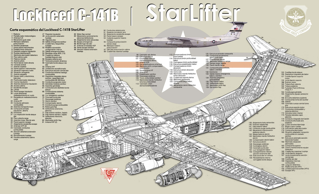 Lockheed C-141B Starlifter