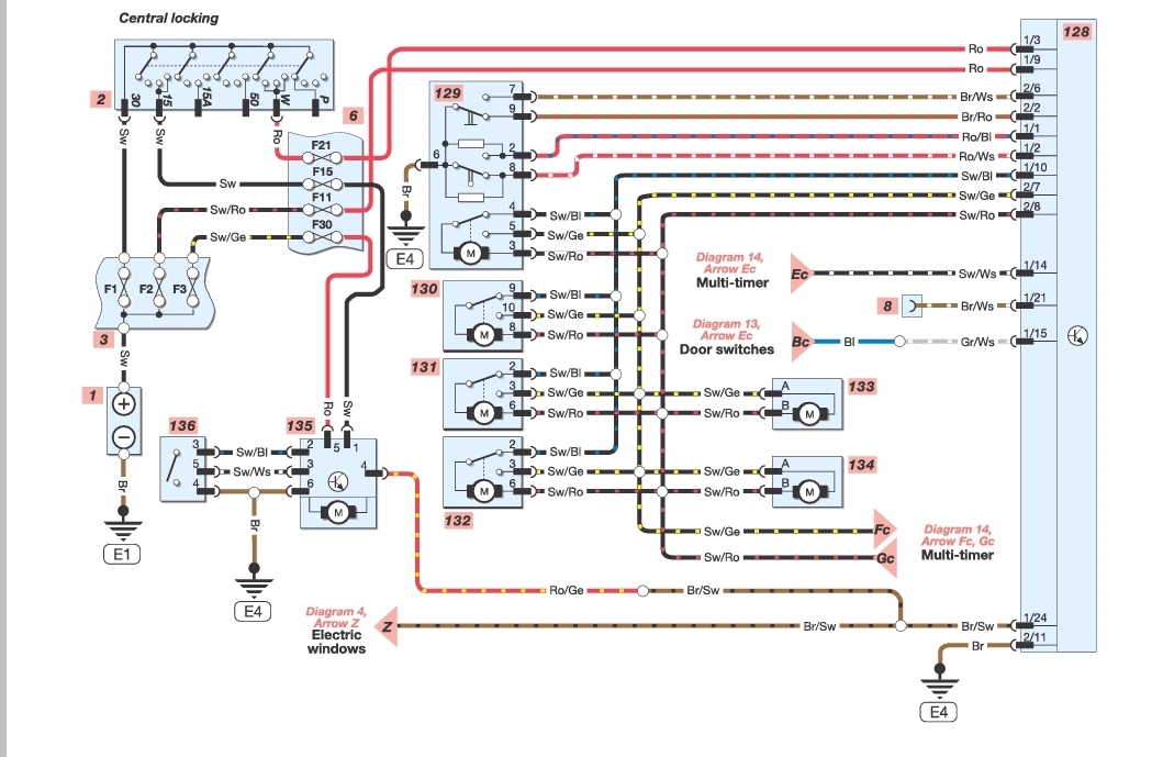 Vauxhall Zafira 1 8 Wiring Diagram - Complete Wiring Schemas