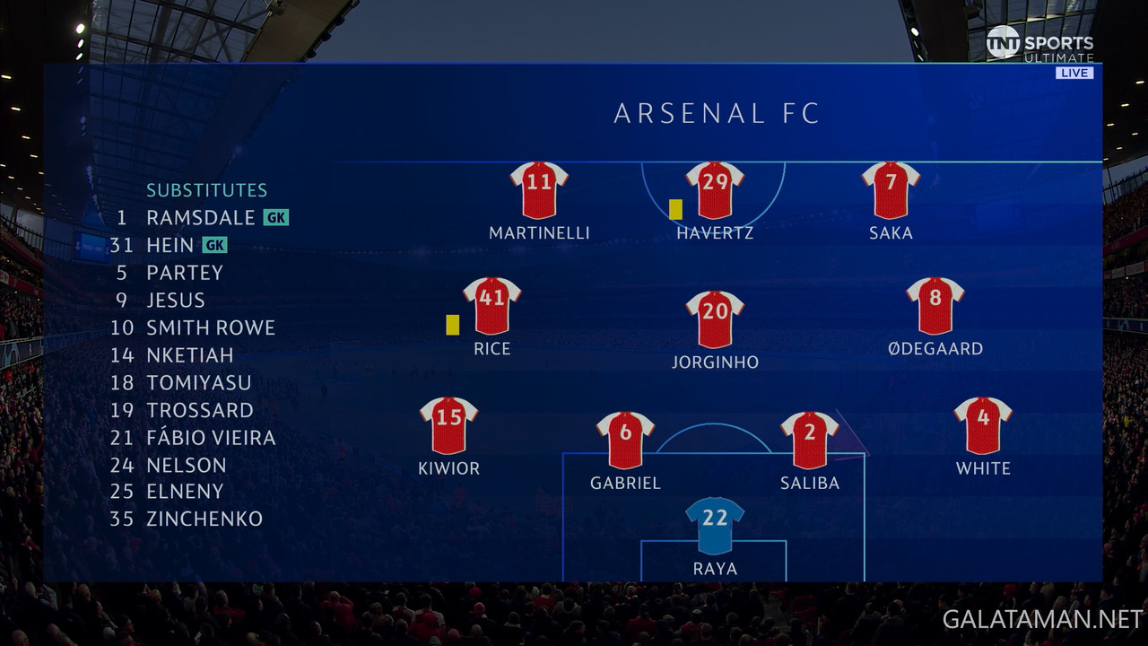 04-09_19-56-01_UK   TNT Ultimate UHD (live event)_Arsenal vs FC Bayern München.ts_snapshot_20.01.838