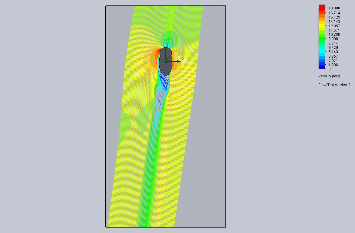 Flow Trajectories 2 Design Point 9