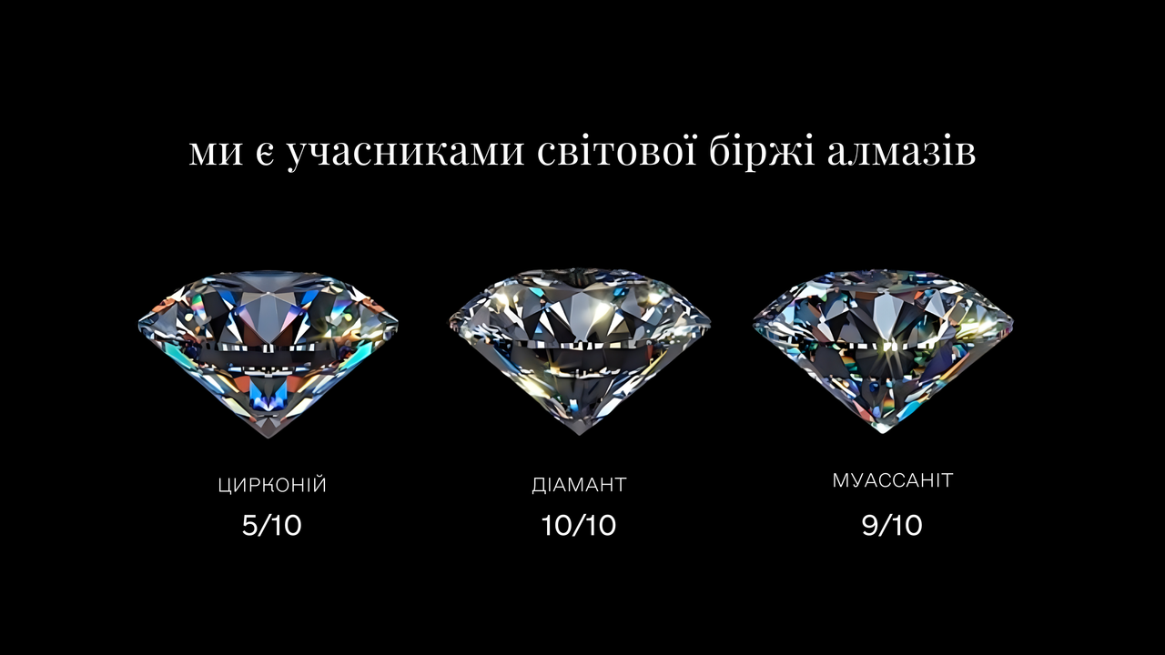 Зображення 22