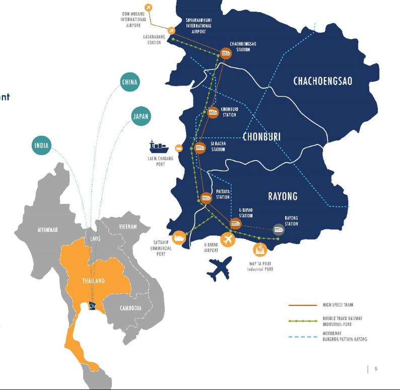 EEC Strategic Location Map Infographic