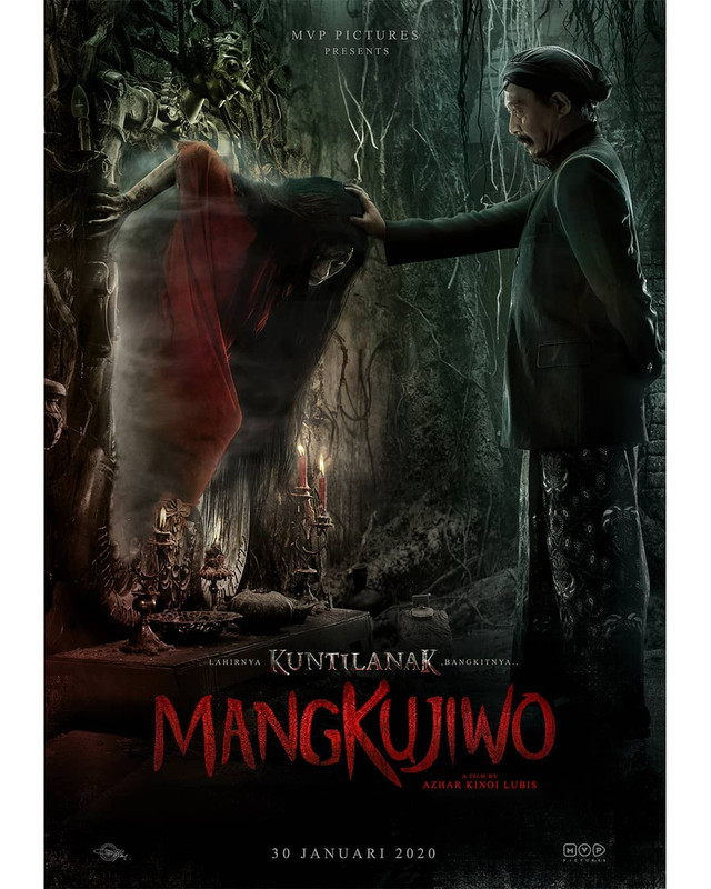 Mangkujiwo (2019)