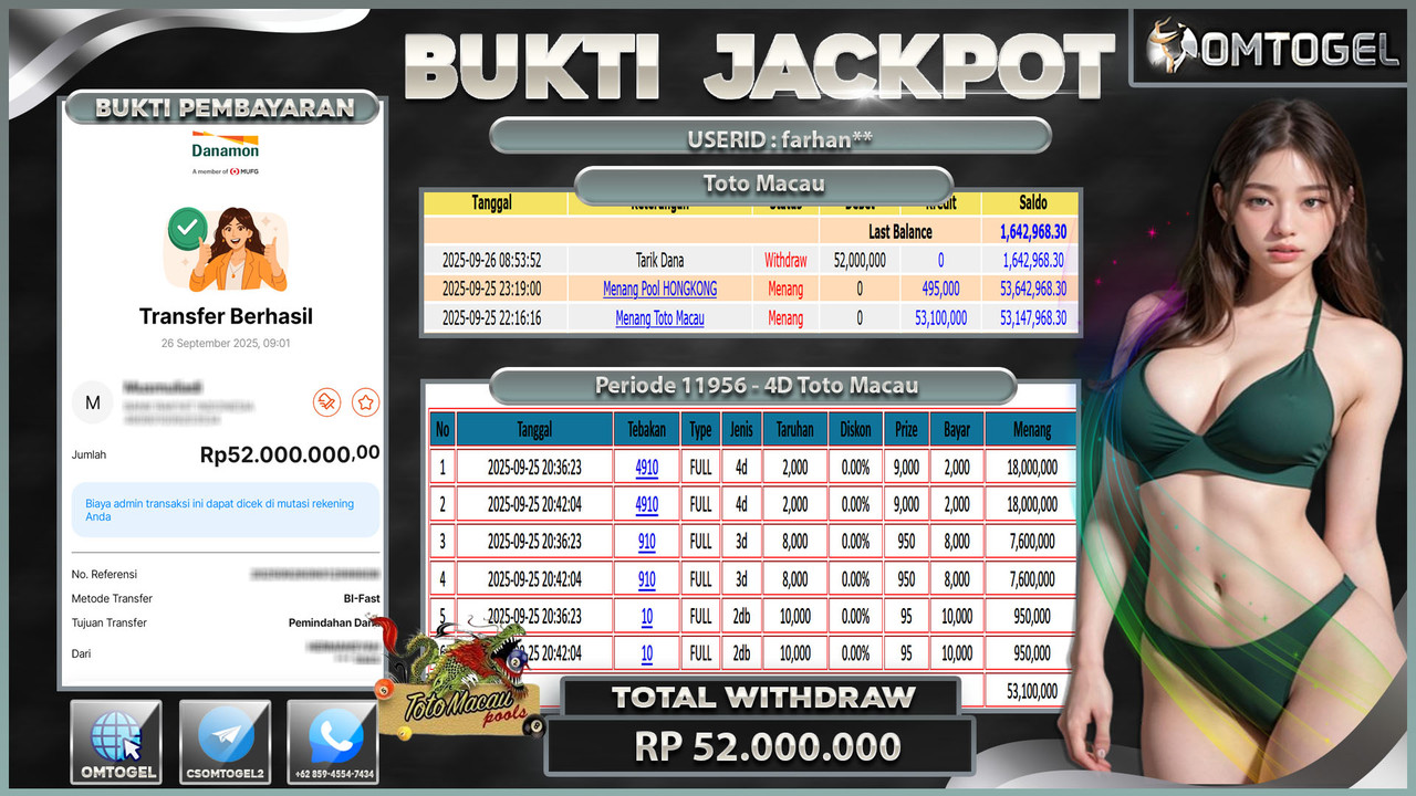 OMTOGEL JACKPOT TOTO MACAU 4D 3D 2D 52 JUTA DI BAYAR LUNAS ,-