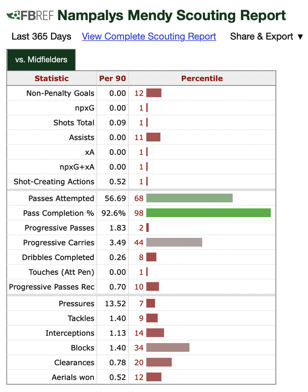 Screenshot-2022-07-07-at-10-02-30.png