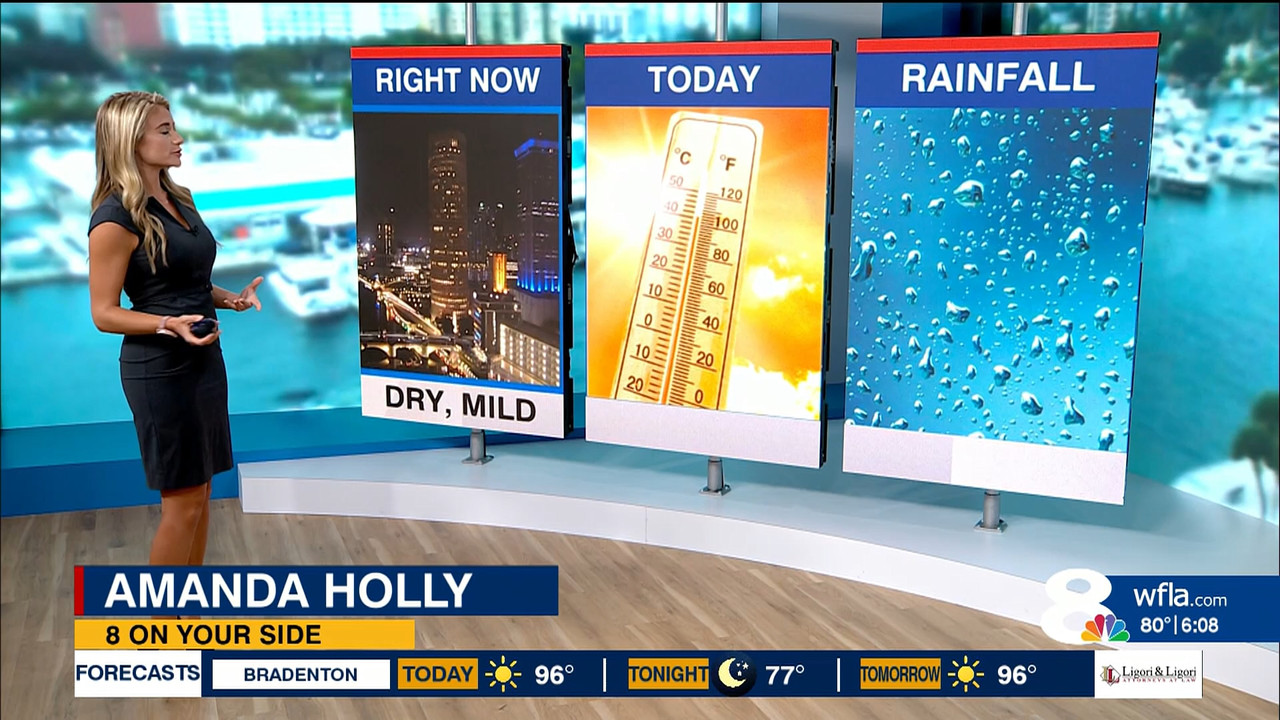 NewsChannel 8 Today at 6a_20230821_11001200.ts_snapshot_00.09.42.027