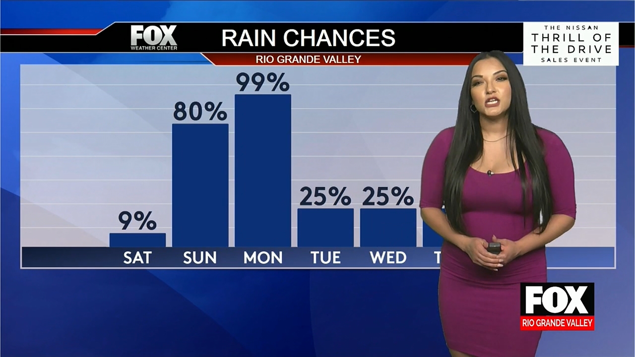 05.28 - 03.00.00 - Fox News Rio Grande Valley  ᴺᵉʷ..ts_snapshot_38.21.885