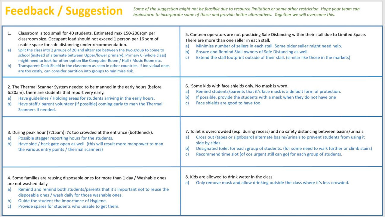 School Feedback and Suggestion