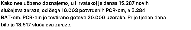 DNEVNI UPDATE epidemiološke situacije  u Hrvatskoj  - Page 13 Screenshot-1516