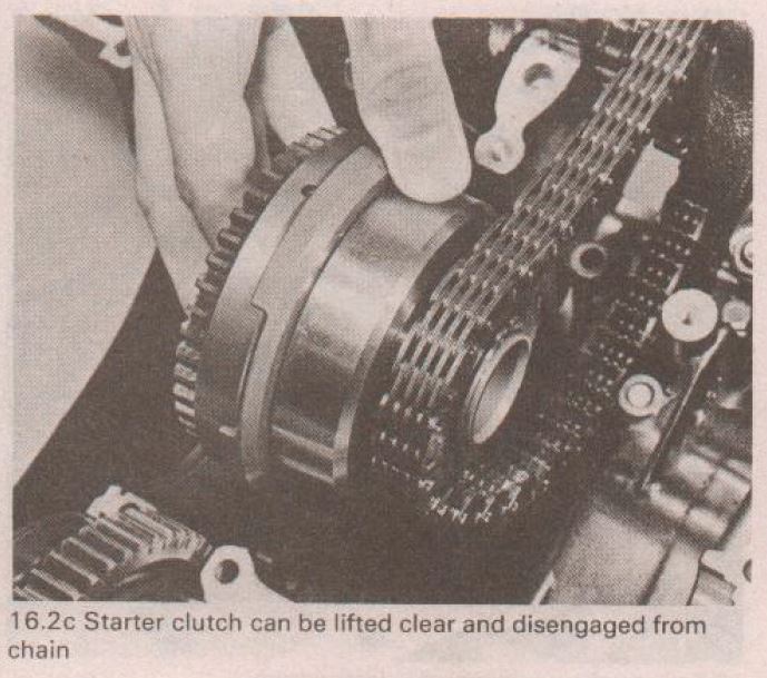 starter clutch