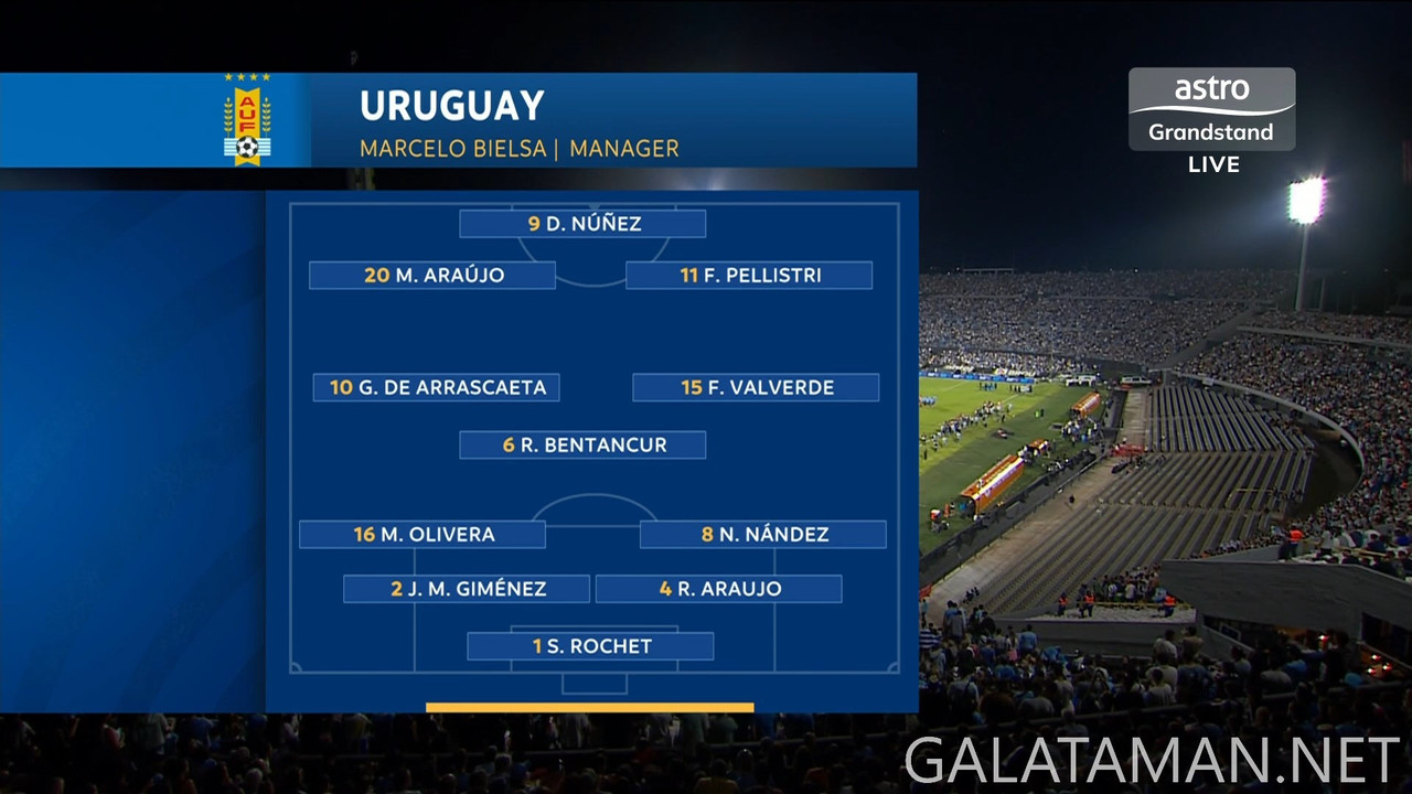 [Image: 20250320-URU-ARG-WCQ-F-EN-1080-mkv-snaps...03-454.jpg]