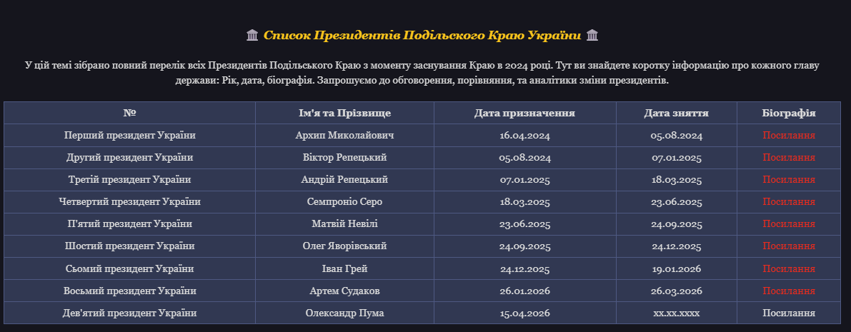 Знімок екрана 2026 04 18 193220