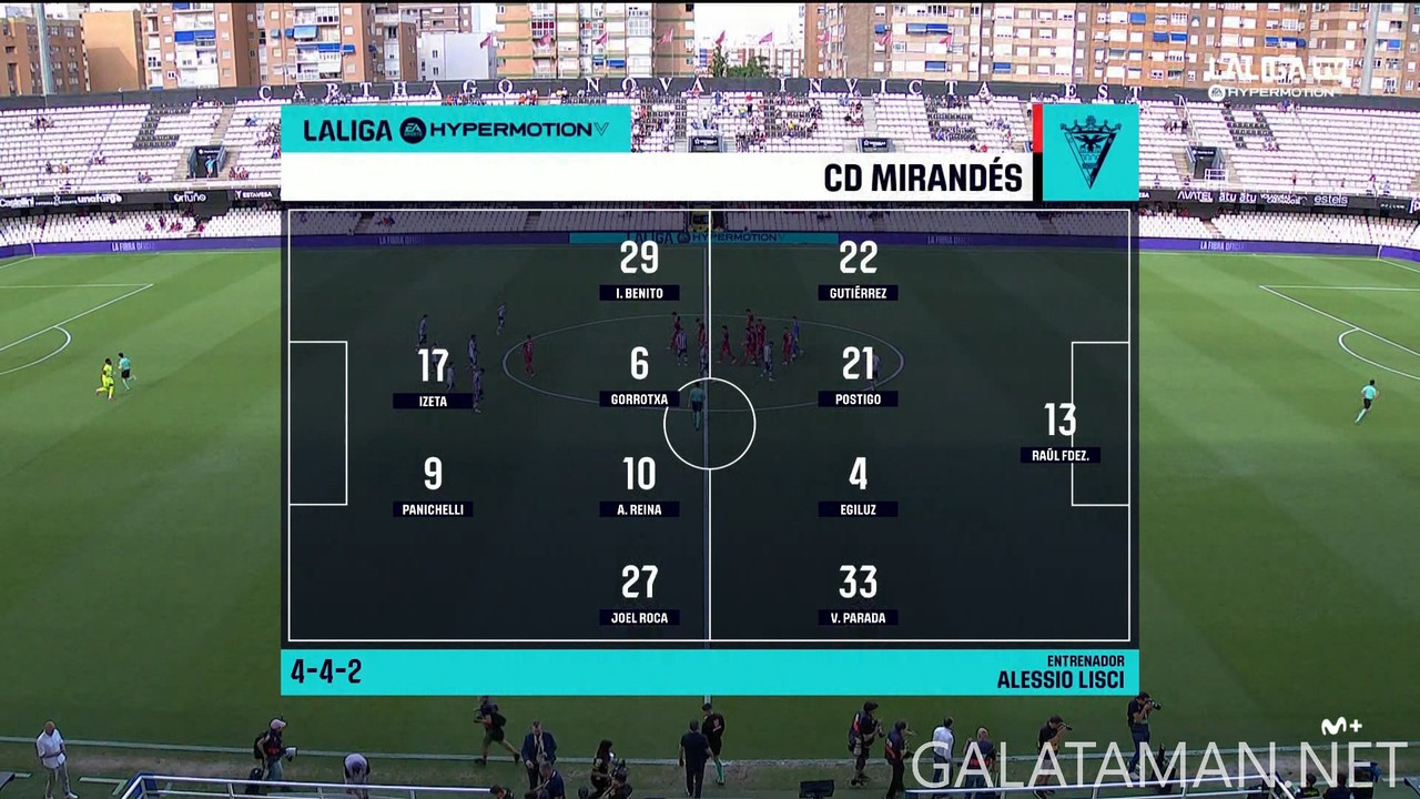 06-02_09-51-22_ES  M  LALIGA TV HYPERMOTION FHD_Cartagena vs Mirandés.ts_snapshot_30.08.728