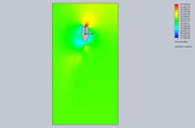 Cut-Plot-2-Design-Point-16