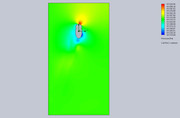 Cut-Plot-2-Design-Point-19