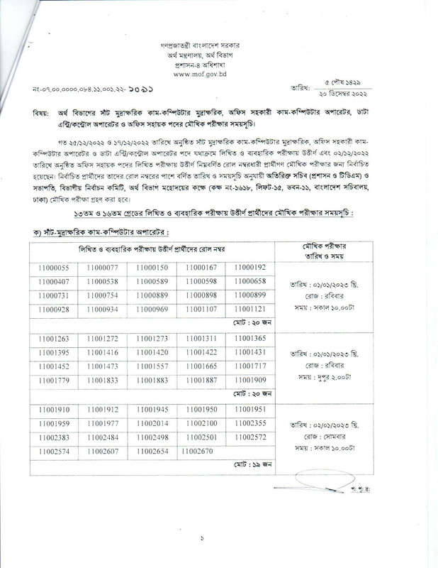 MOF-Viva-Schedule-2022-PDF-1