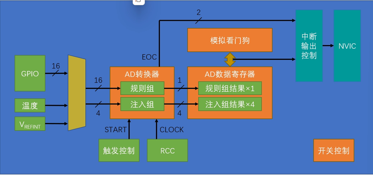 微信截图_20250716145442