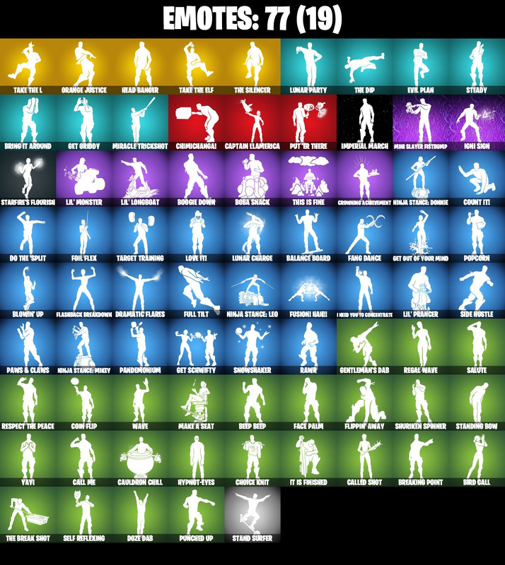 emotes comp