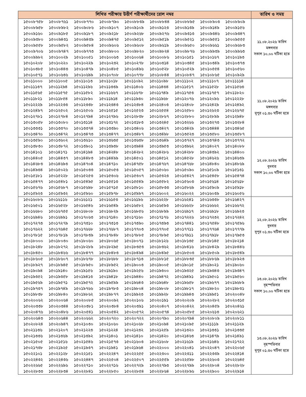 BJSCCR-Jarikarok-Written-Exam-Result-2026-PDF-02