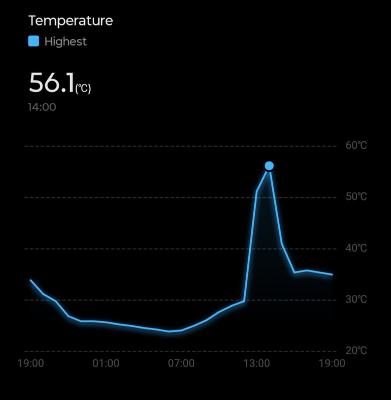 Screenshot 20260616 193246 Xiaomi Home