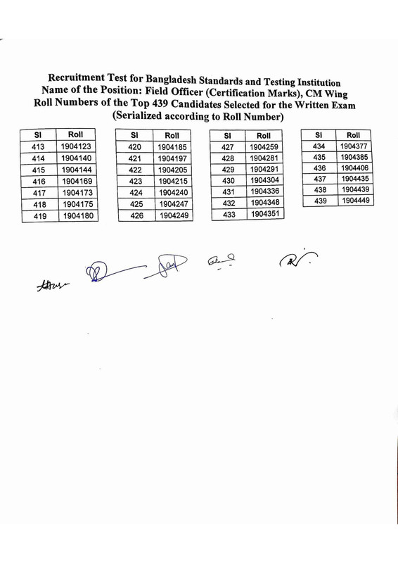 BSTI-Exam-Result-2025-PDF-15