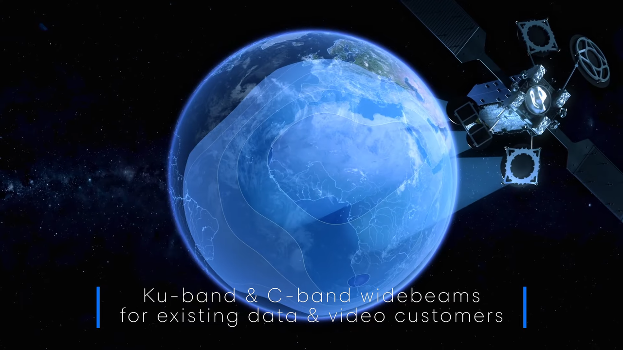 EUTELSAT 10B C-band