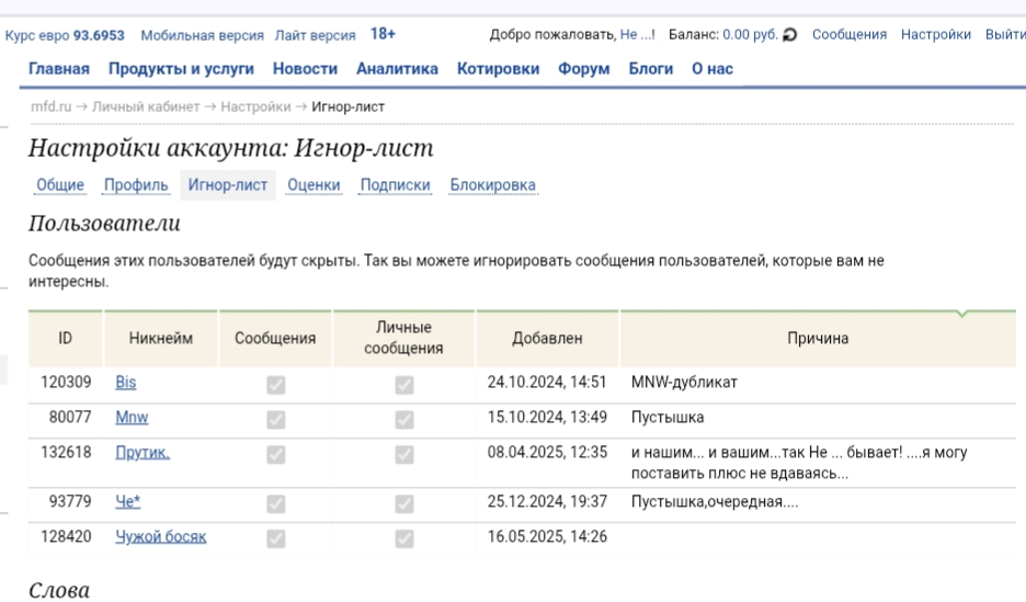 19 ноября 2025 Игнор на данный момент Не выйдут
